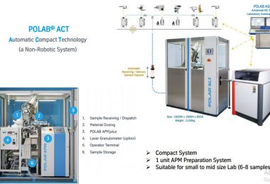 giải pháp tự động hóa phòng thí nghiêm và qc